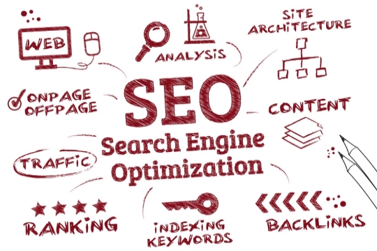 SEO-Tools