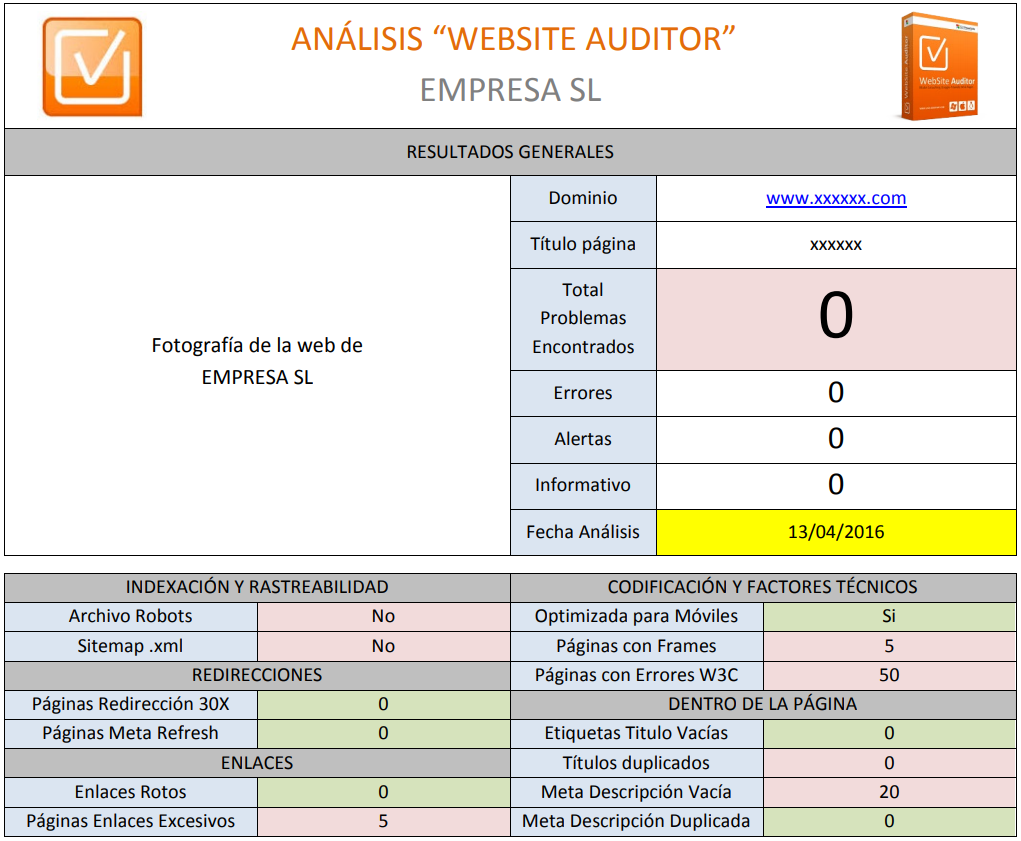 websit-auditor-ejemplo