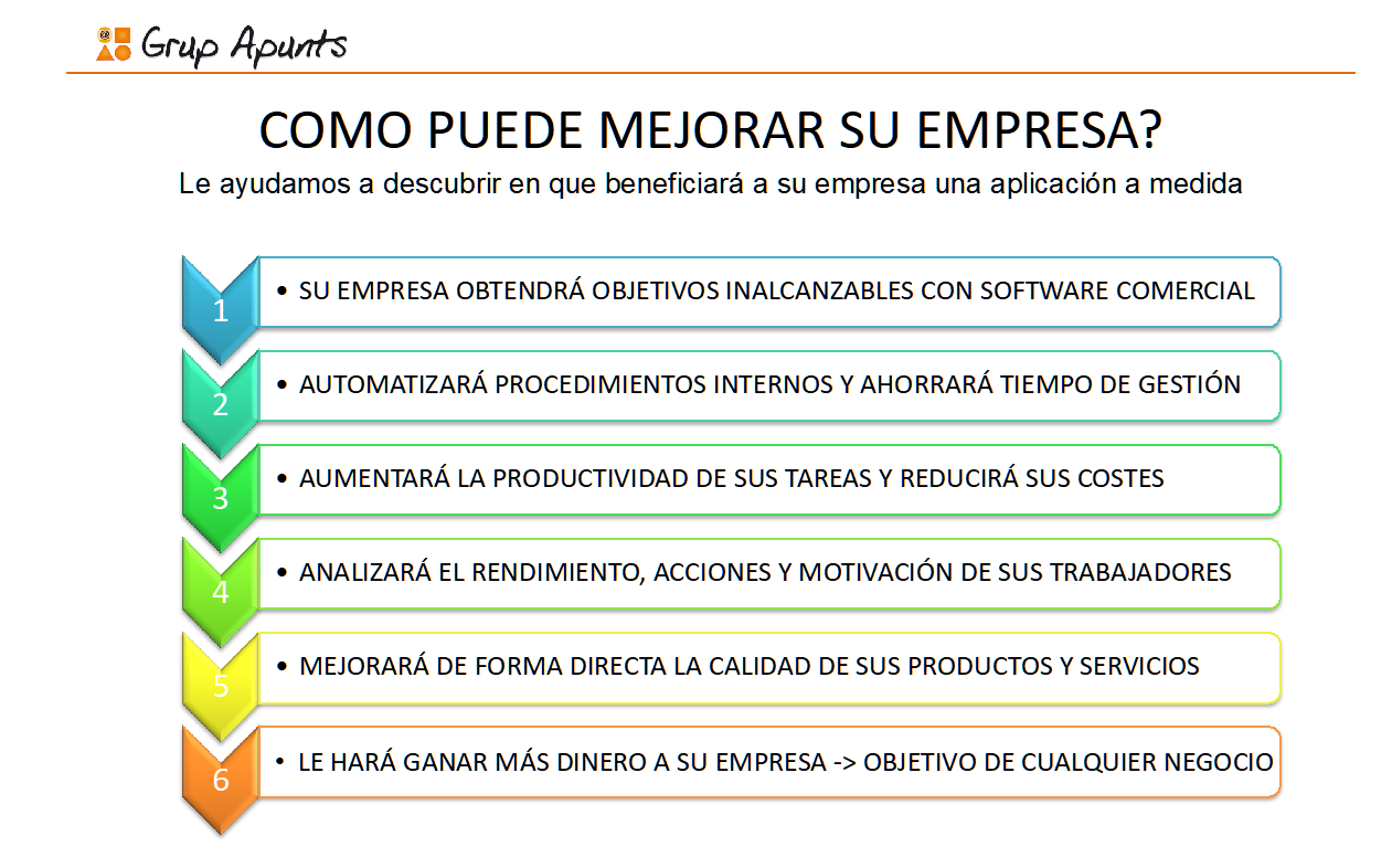 recorte beneficios de aplicaciones a medida